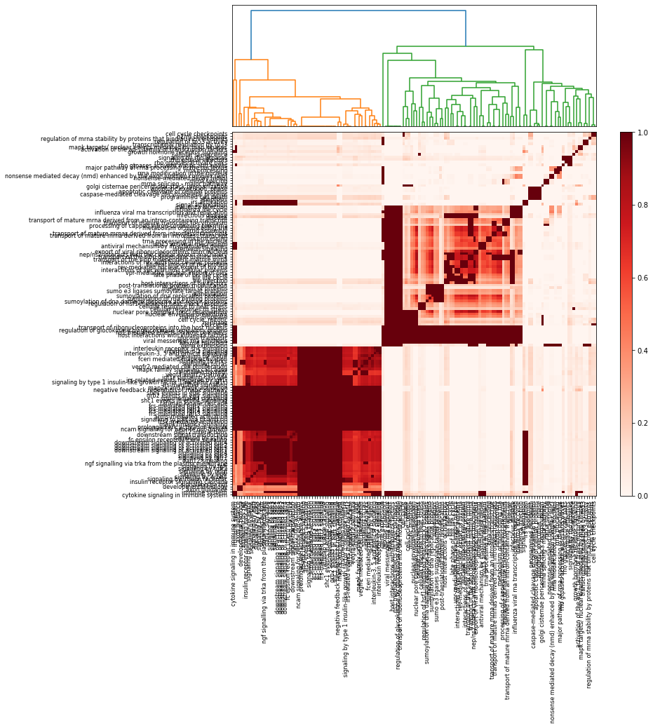 _images/Tutorial_117_0.png