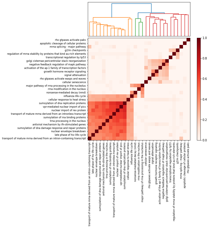 _images/Tutorial_120_0.png