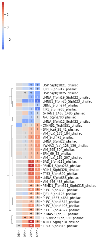 _images/Tutorial_128_0.png