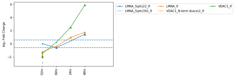 _images/Tutorial_54_0.png