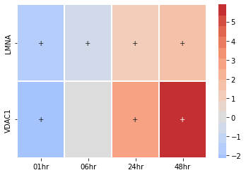 _images/Tutorial_56_0.png