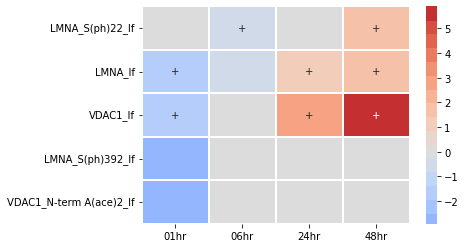 _images/Tutorial_58_0.png