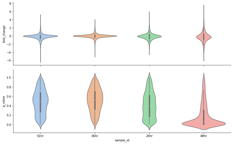 _images/Tutorial_68_0.png