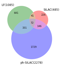 _images/Tutorial_73_0.png